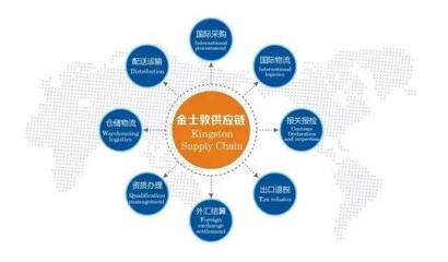 從業(yè)務(wù)員到百人企業(yè)領(lǐng)航者 壯大企業(yè)比創(chuàng)業(yè)更難，他譜寫義烏'雞毛飛上天'精神