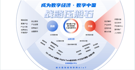 谷器數(shù)據(jù)榮膺“武漢市中小企業(yè)數(shù)字化轉(zhuǎn)型服務(wù)商”，賦能中小企業(yè)智慧升級(jí)